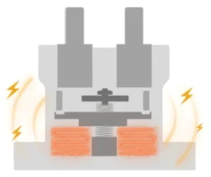 inventechs gigavac dc contactor magnetic field generation inventechs sensata gigavac dc contactor magnetic field generation