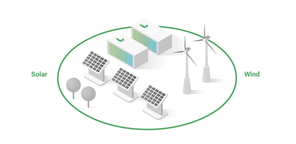 inventechs inventechs dc contactors Renewable Energy Solutions inventechs dc contactors Renewable Energy Solutions