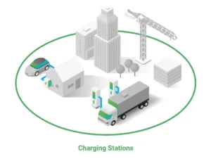 inventechs inventechs dc contactors energy storage systems inventechs dc contactors energy storage systems
