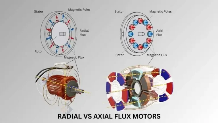 inventechs INVENTECHS SENSATA RADIAL VS AXIAL FLUX MOTORS INVENTECHS SENSATA EDP RADIAL VS AXIAL FLUX MOTORS; electric drive position sensors; EDP
